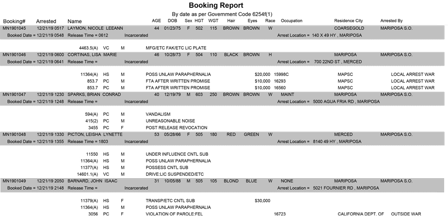 mariposa county booking report for december 21 2019