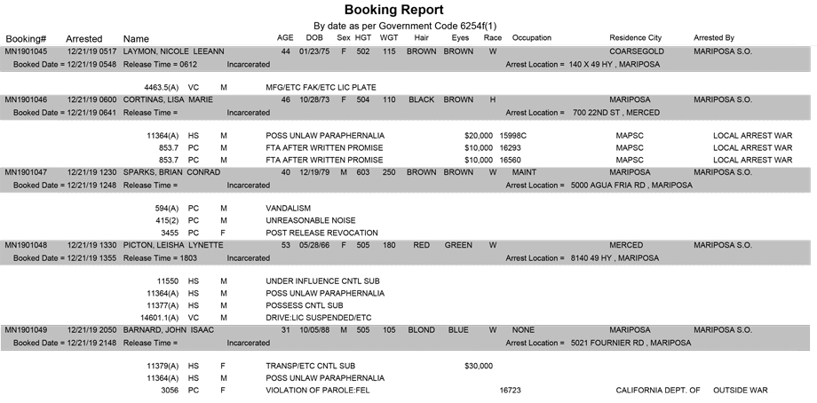 mariposa county booking report for december 21 2019