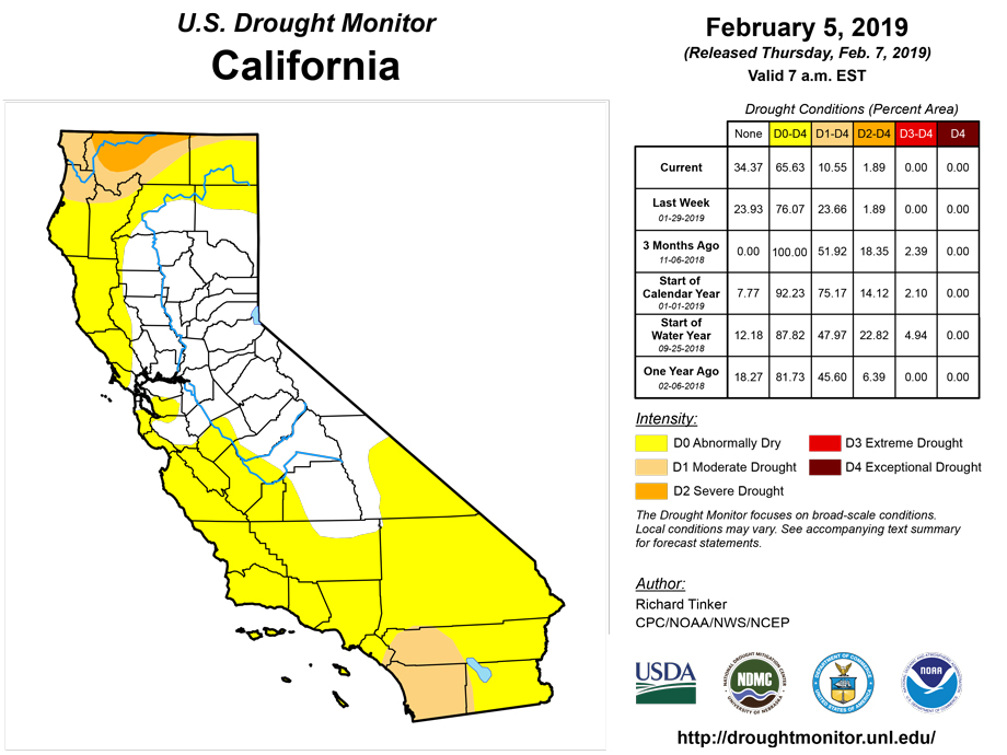 california drought monitor for february 5 2019
