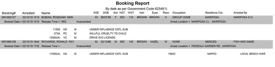 mariposa county booking report for february 10 2019