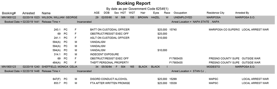 mariposa county booking report for february 20 2019