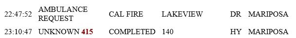 mariposa county booking report for february 27 2019.3