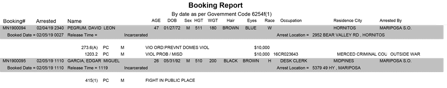 mariposa county booking report for february 5 2019