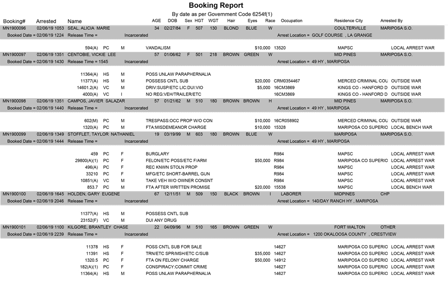 mariposa county booking report for february 6 2019.3