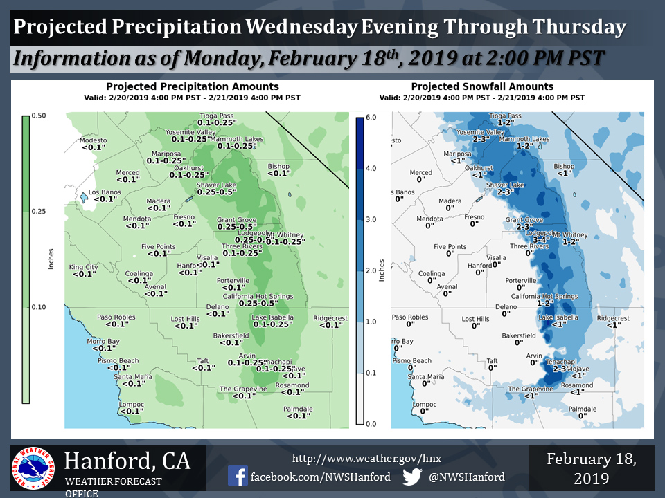 weatherfeb19