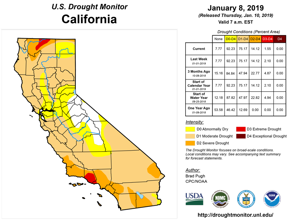 california drought monitor for january 8 2019