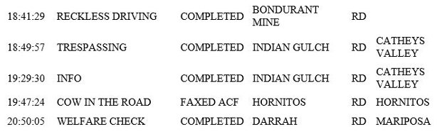 mariposa county booking report for january 26 2019.2