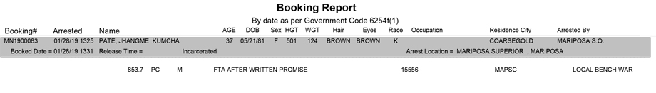 mariposa county booking report for january 28 2019
