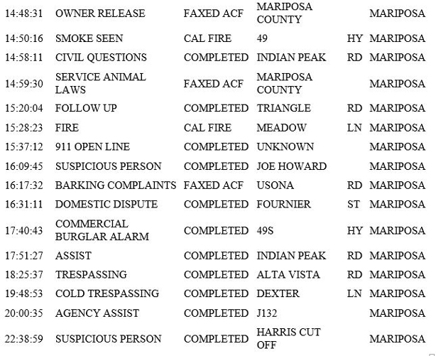 mariposa county booking report for january 3 2019.2
