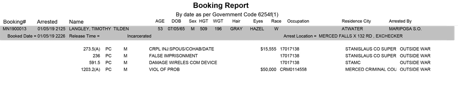 mariposa county booking report for january 5 2019