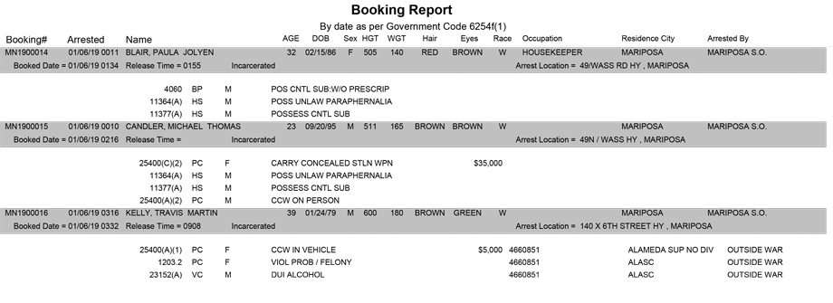 mariposa county booking report for january 6 2019