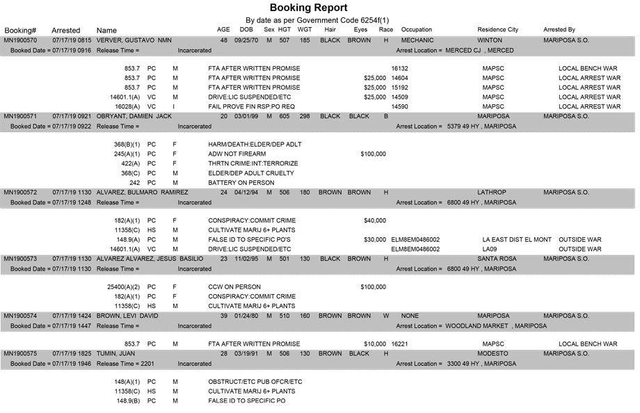 mariposa county booking report for july 17 2019