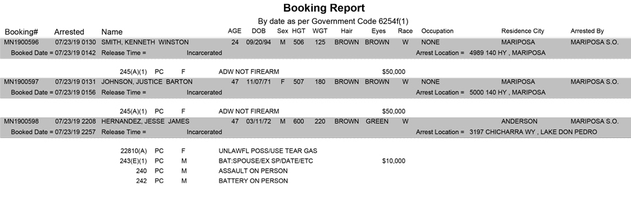 mariposa county booking report for july 23 2019
