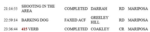 mariposa county booking report for july 26 2019.2