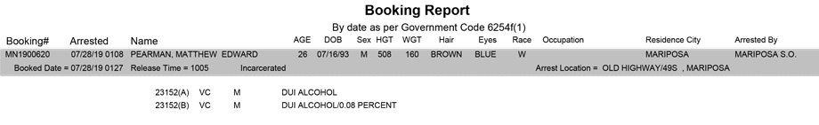 mariposa county booking report for july 28 2019