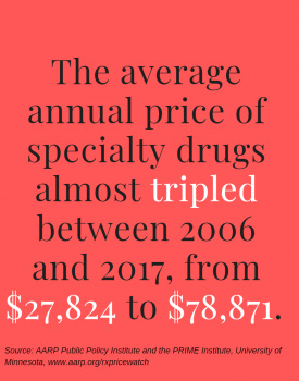 aarp rxquote2 custom