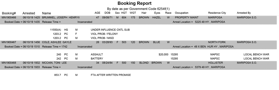 mariposa county booking report for june 10 2019