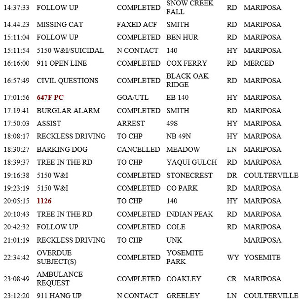 mariposa county booking report for june 13 2019.2
