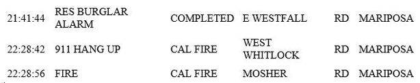 mariposa county booking report for june 19 2019.3