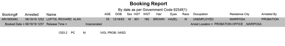 mariposa county booking report for june 19 2019