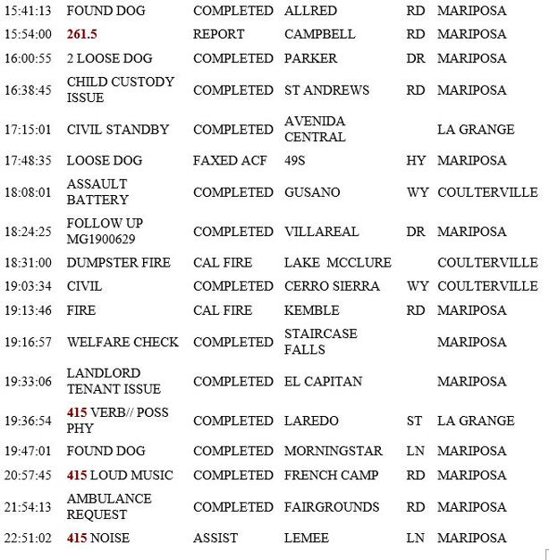 mariposa county booking report for june 2 2019.2