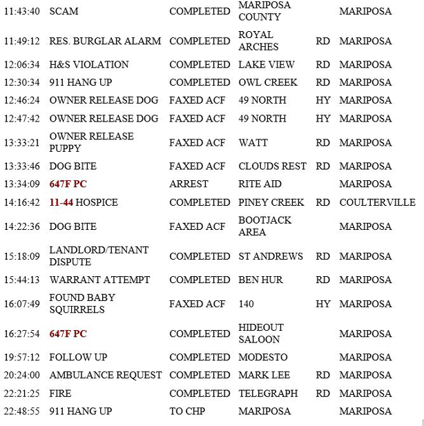 mariposa county booking report for june 20 2019.2