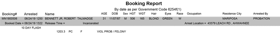 mariposa county booking report for june 24 2019