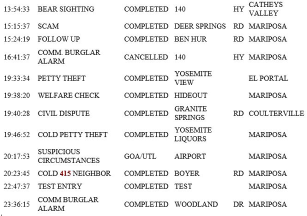 mariposa county booking report for june 26 2019.2