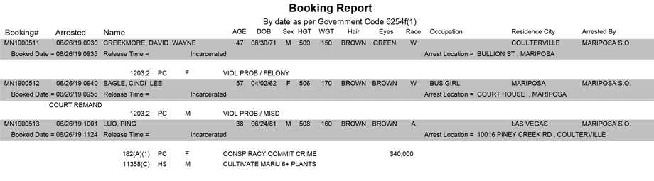 mariposa county booking report for june 26 2019