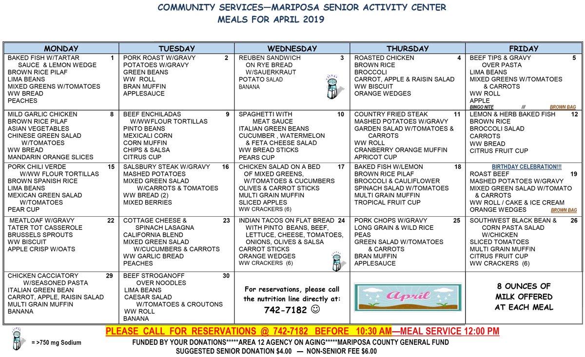 April Menu