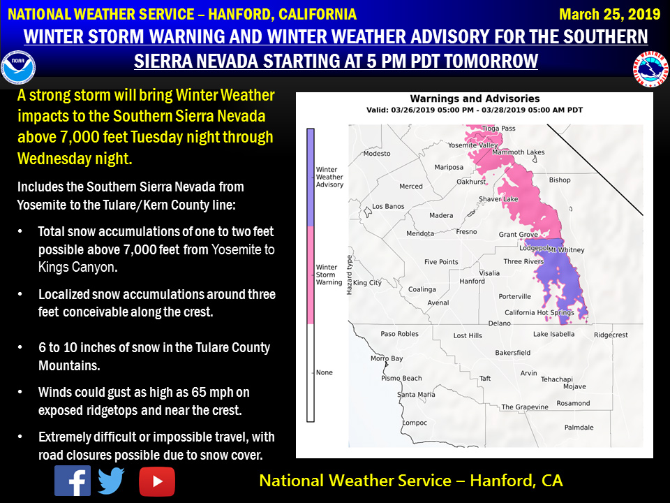 WeatherStory750