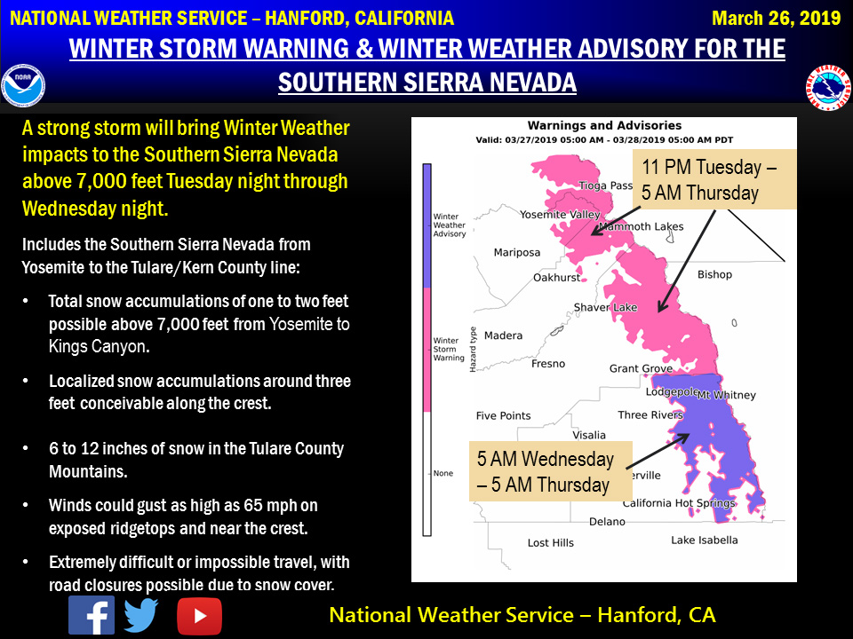WeatherStory770
