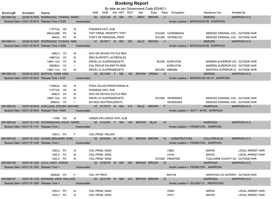 mariposa county booking report for march 1 2019 14