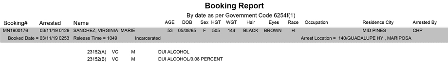 mariposa county booking report for march 11 2019