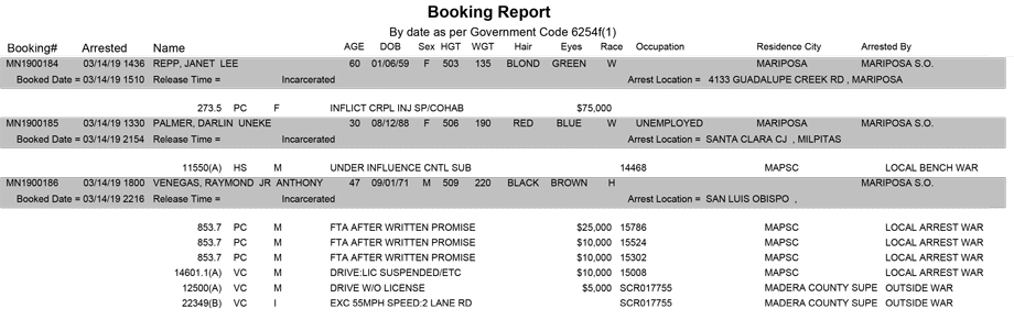 mariposa county booking report for march 14 2019