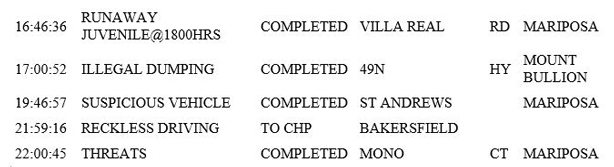 mariposa county booking report for march 15 2019.2