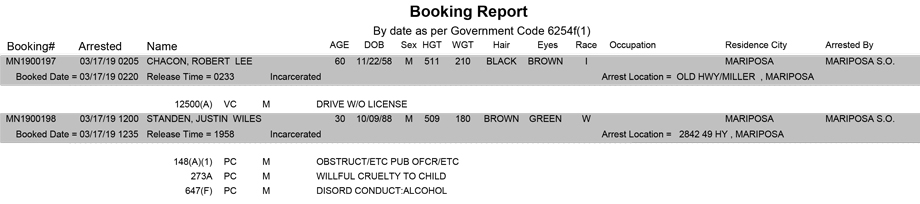 mariposa county booking report for march 17 2019