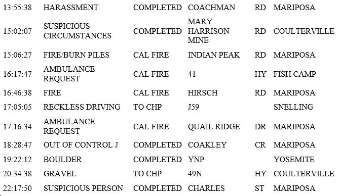 mariposa county booking report for march 26 2019.2