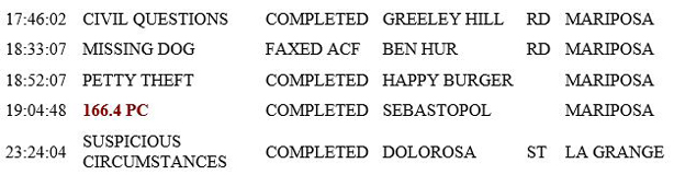 mariposa county booking report for march 29 2019.2