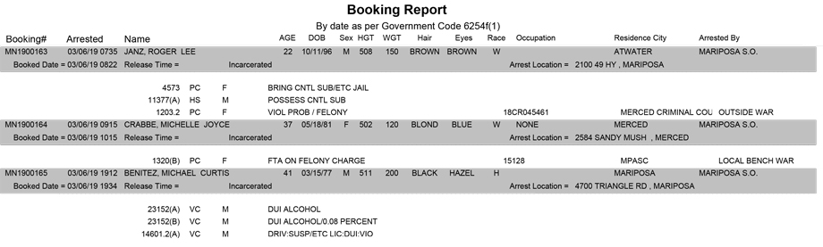 mariposa county booking report for march 6 2019