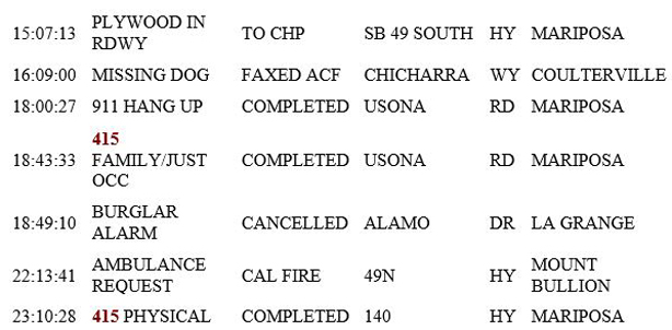 mariposa county booking report for march 7 2019.2