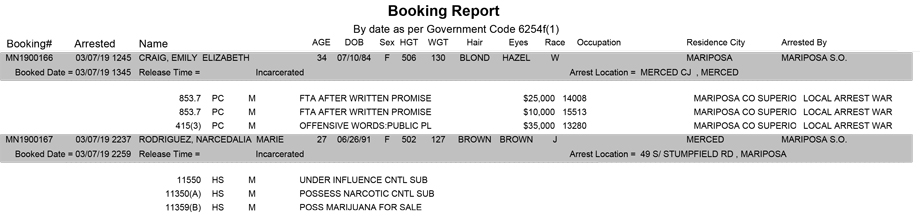 mariposa county booking report for march 7 2019