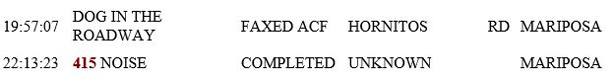mariposa county booking report for may 21 2019.2