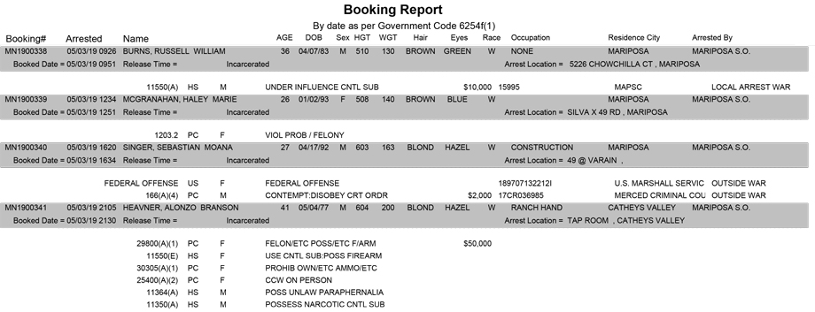 mariposa county booking report for may 3 2019