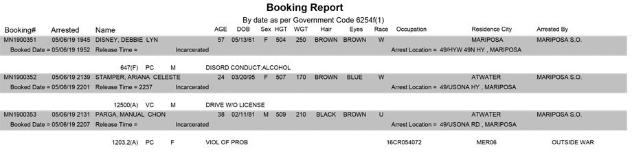 mariposa county booking report for may 6 2019