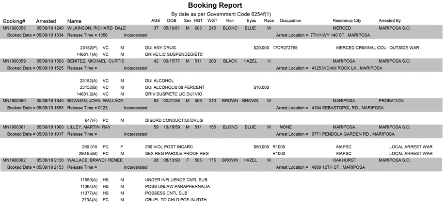 mariposa county booking report for may 9 2019