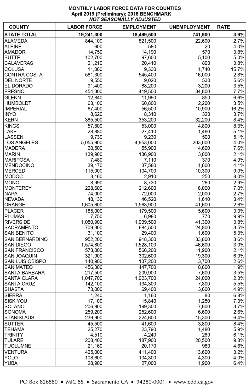 urate201905 4