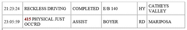 mariposa county booking report for november 16 2019.2