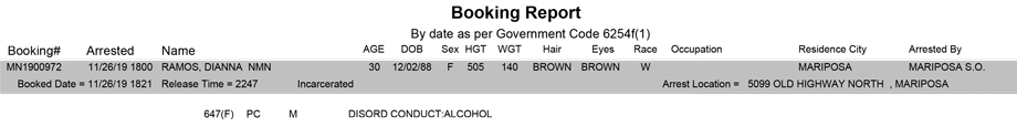 mariposa county booking report for november 26 2019
