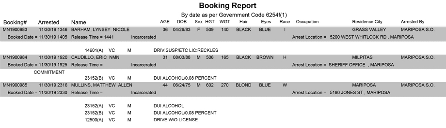 mariposa county booking report for november 30 2019